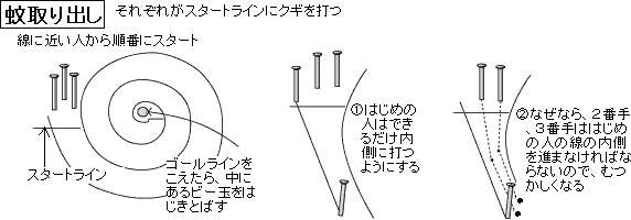 蚊取り出し１