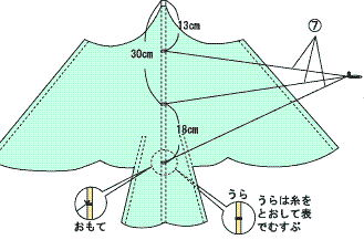 鳥だこ作り方3