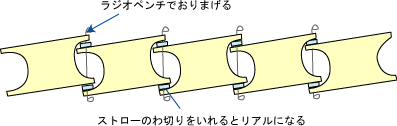 くねくねヘビ作り方8