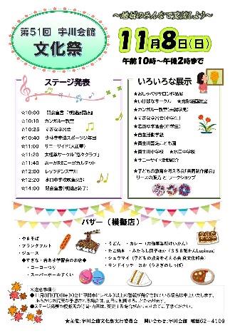 文化祭20パーセント