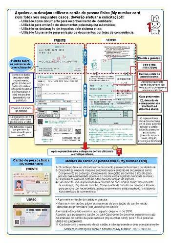 マイナンバーカード発行の説明