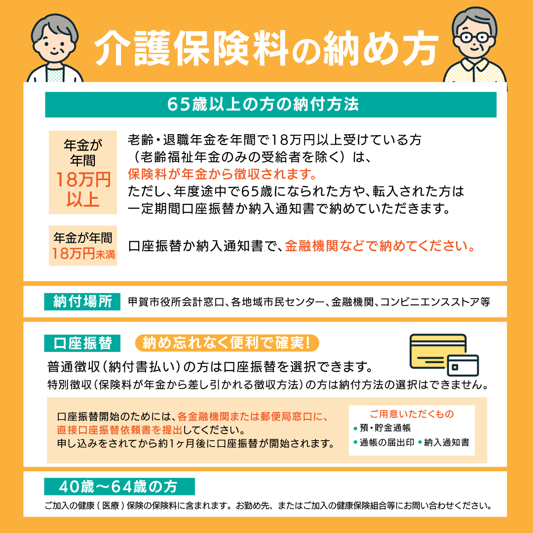 概要
