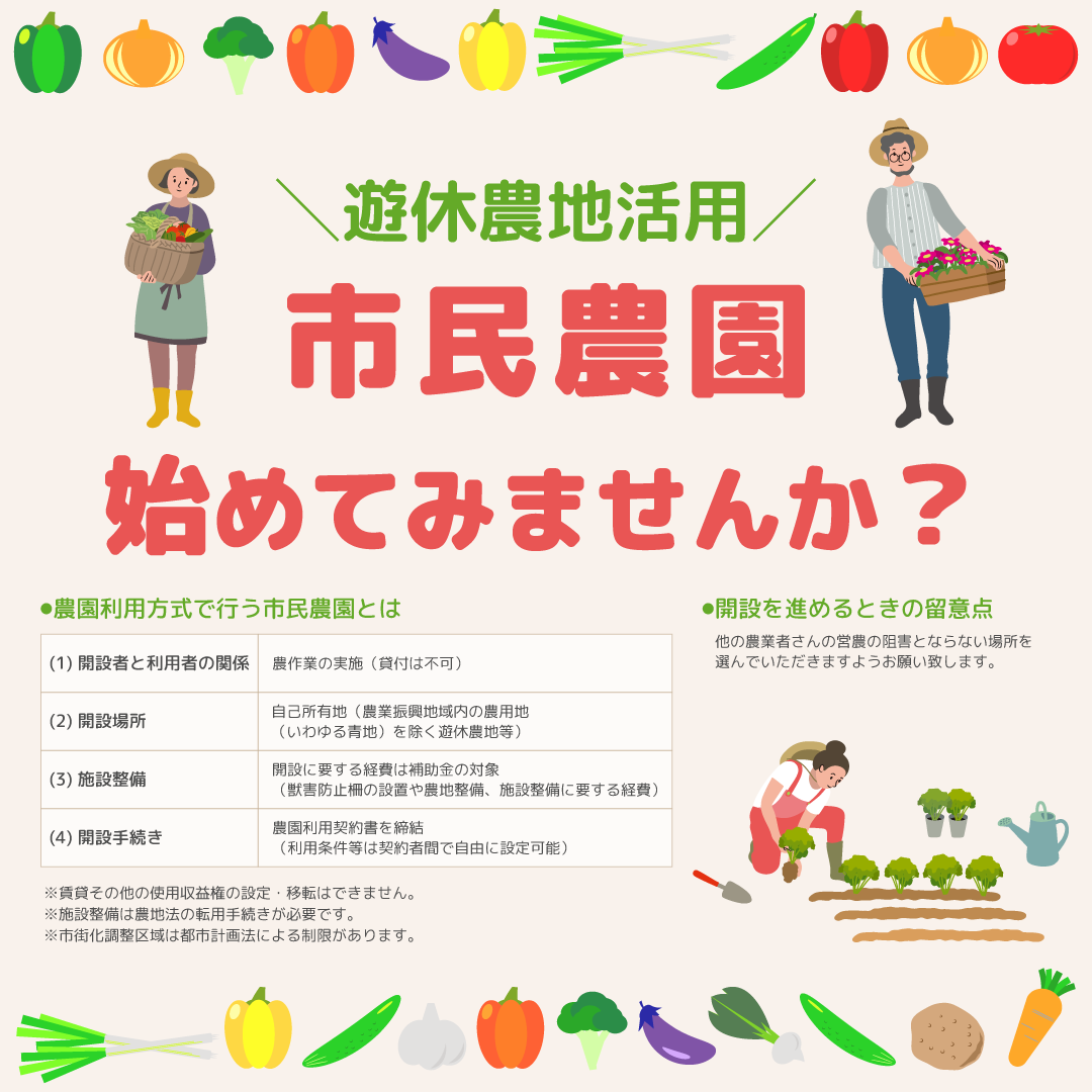 概要