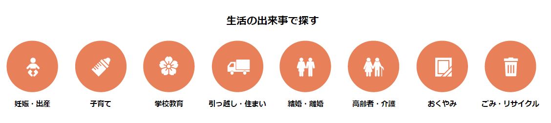 「人生場面別で情報を探す」の表示位置図