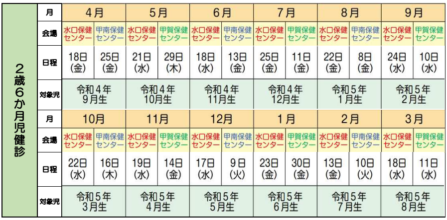 2.6か月健診 日程