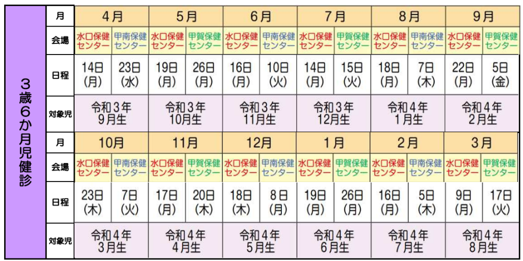 3歳6か月