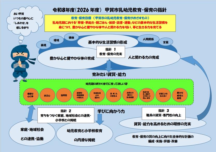 令和8年指針表紙