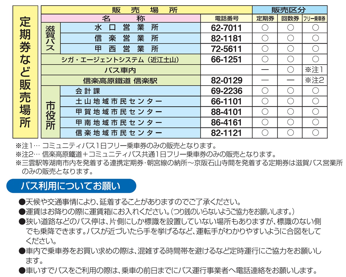販売場所