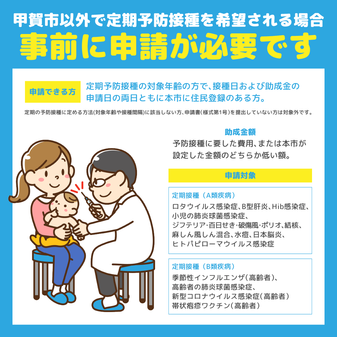 概要