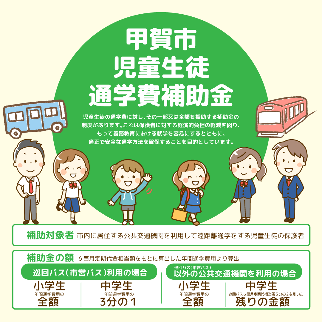 概要