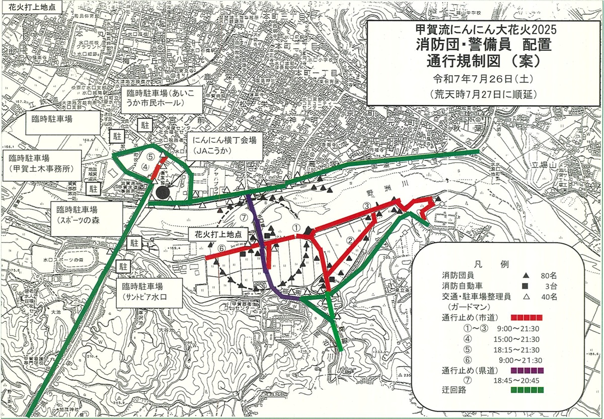 規制図