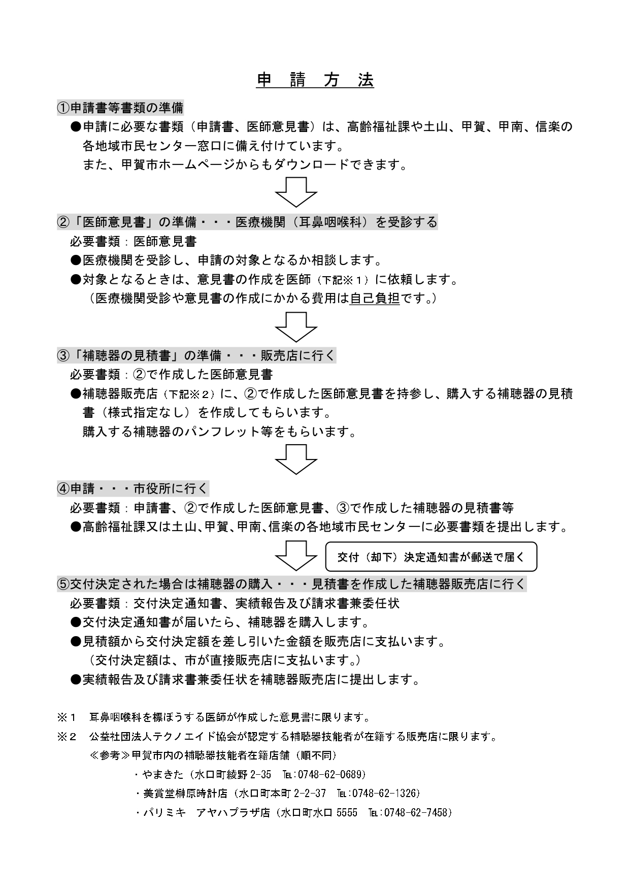 チラシ裏面