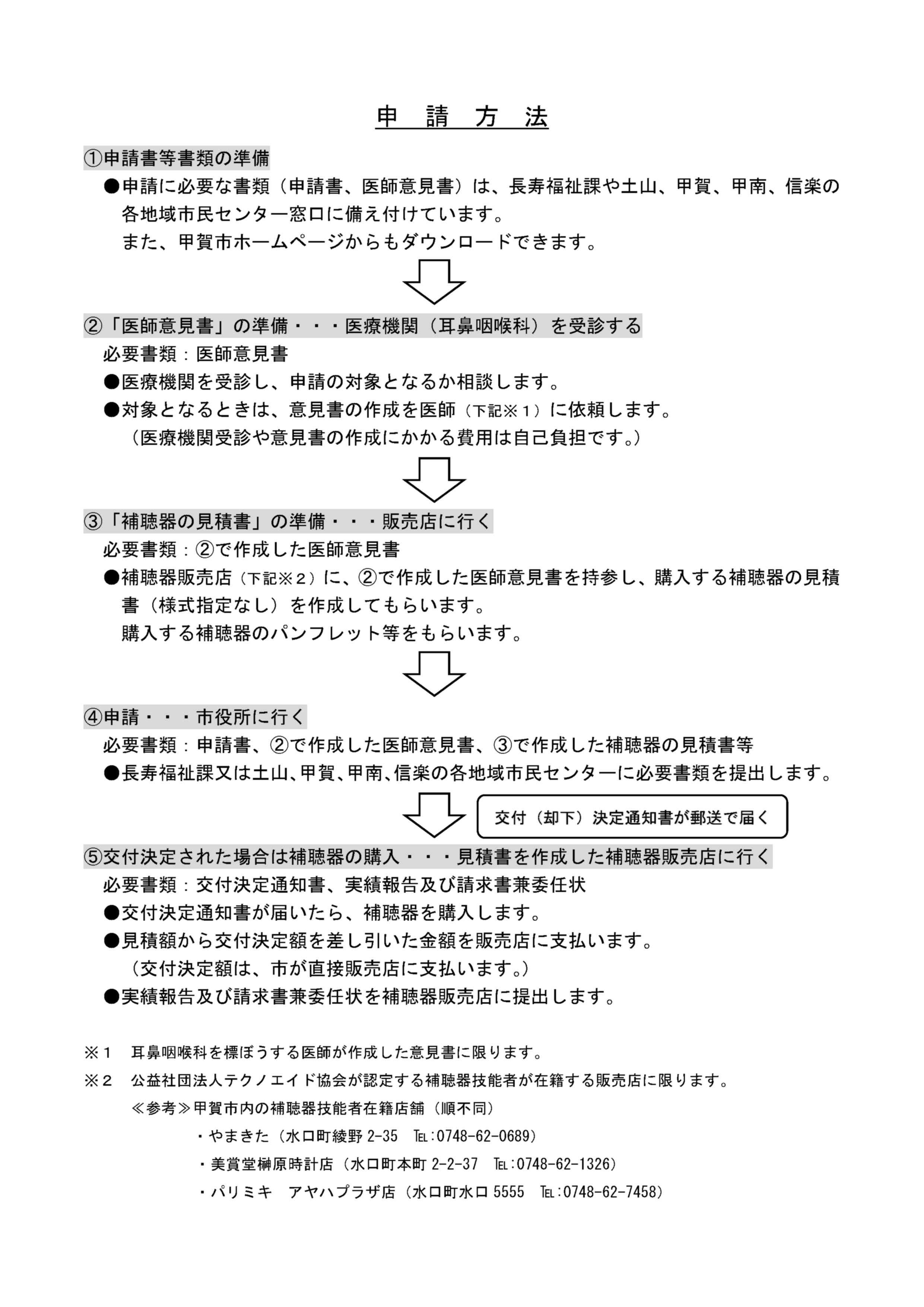 チラシ裏面