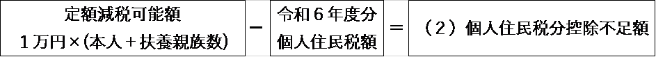 住民税分控除不足額