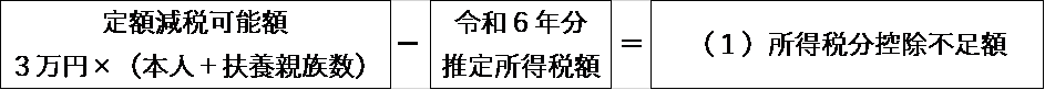 所得税分控除不足額
