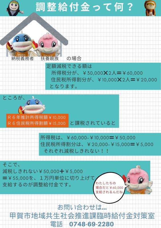 給付金説明チラシ