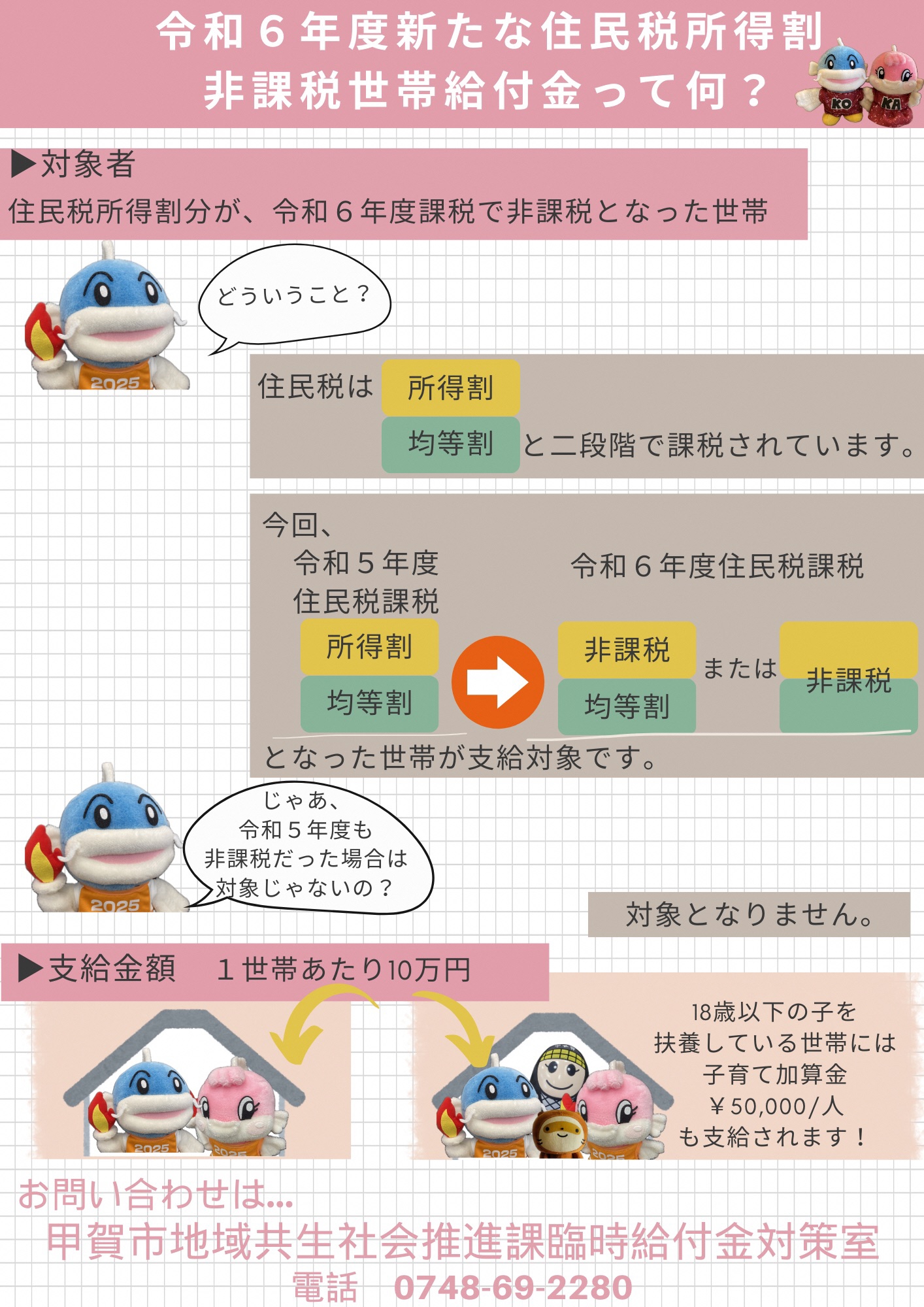 説明