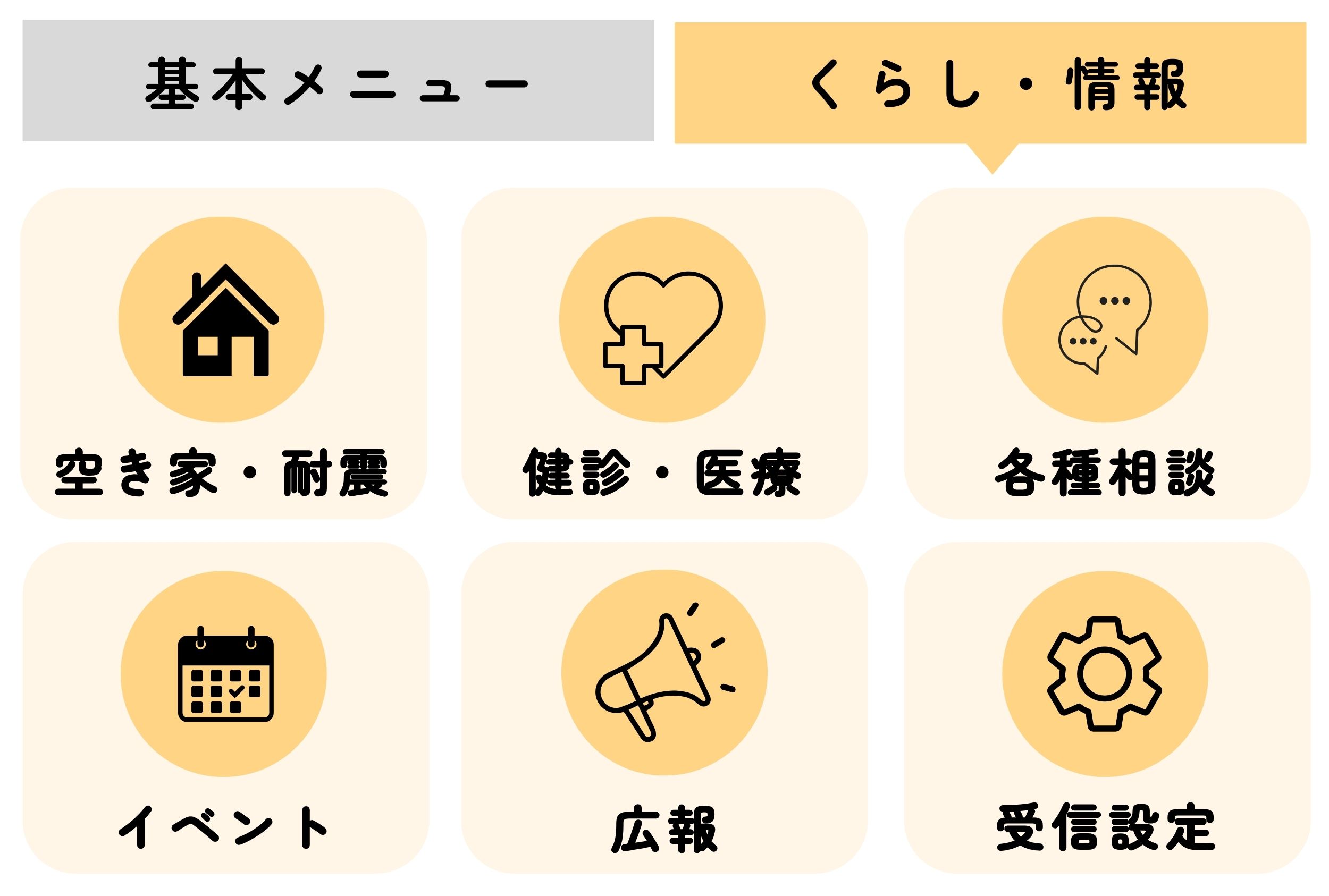 画面