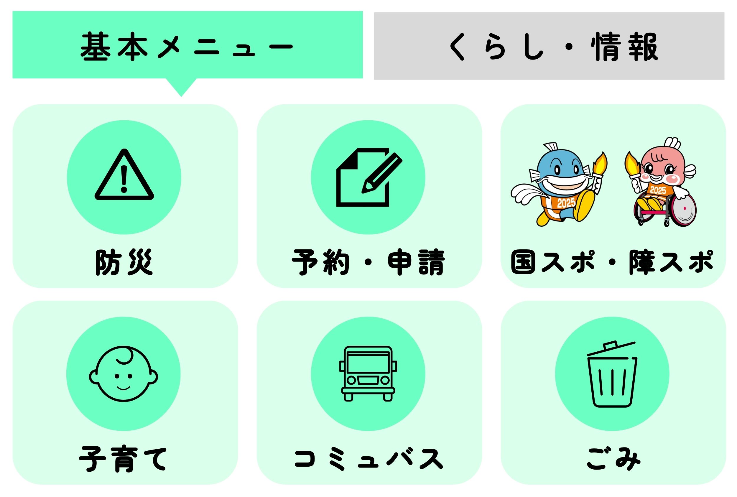 基本メニュー
