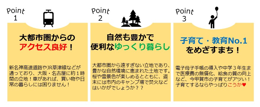 ～甲賀市ってこんなとこ！～