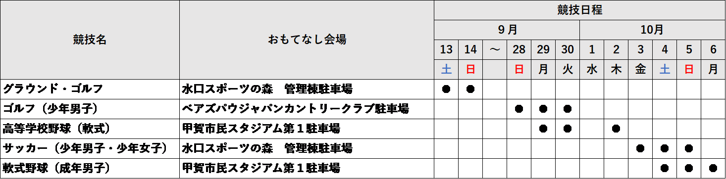 販売期間等