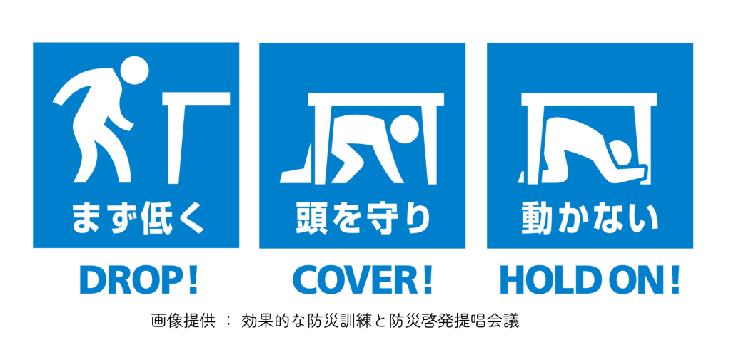 シェイクアウトの図