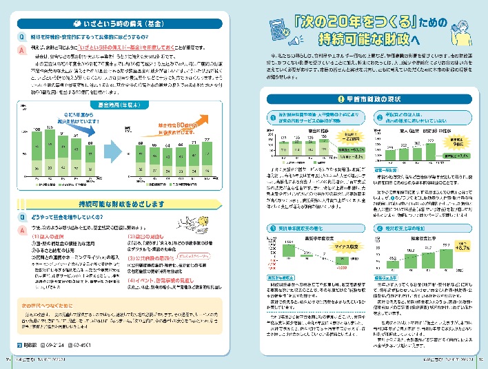 財政健全化に向けて
