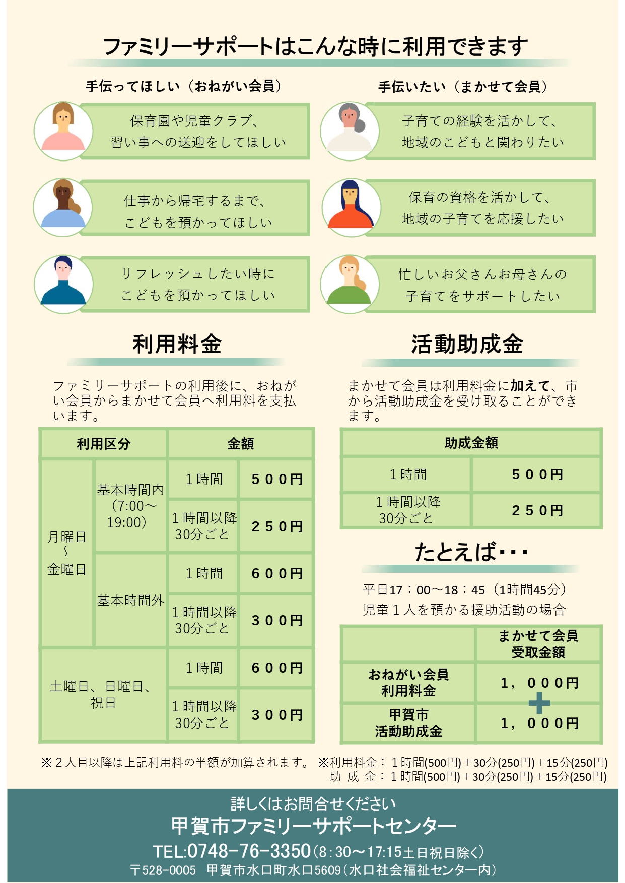 ファミリーサポートはこんなときに利用できます