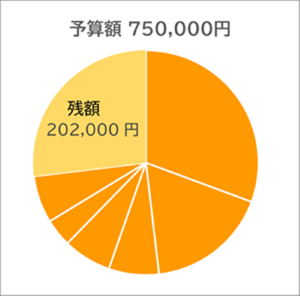 jisseki801