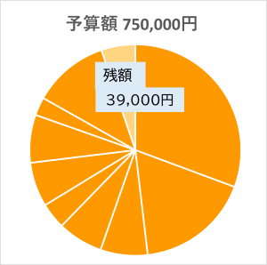 jisseki915