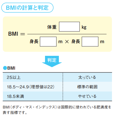 BMIの計算と判定