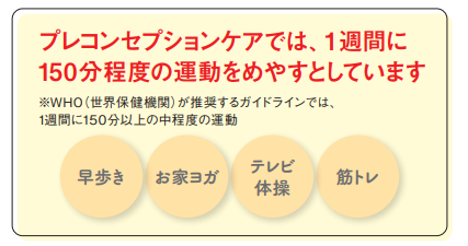運動のめやす