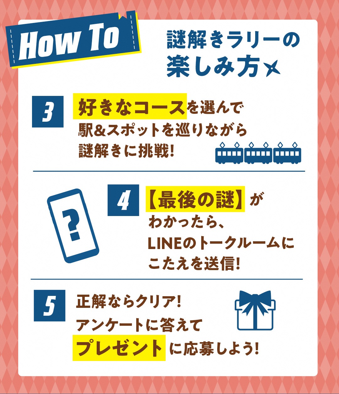 楽しみ方説明画像