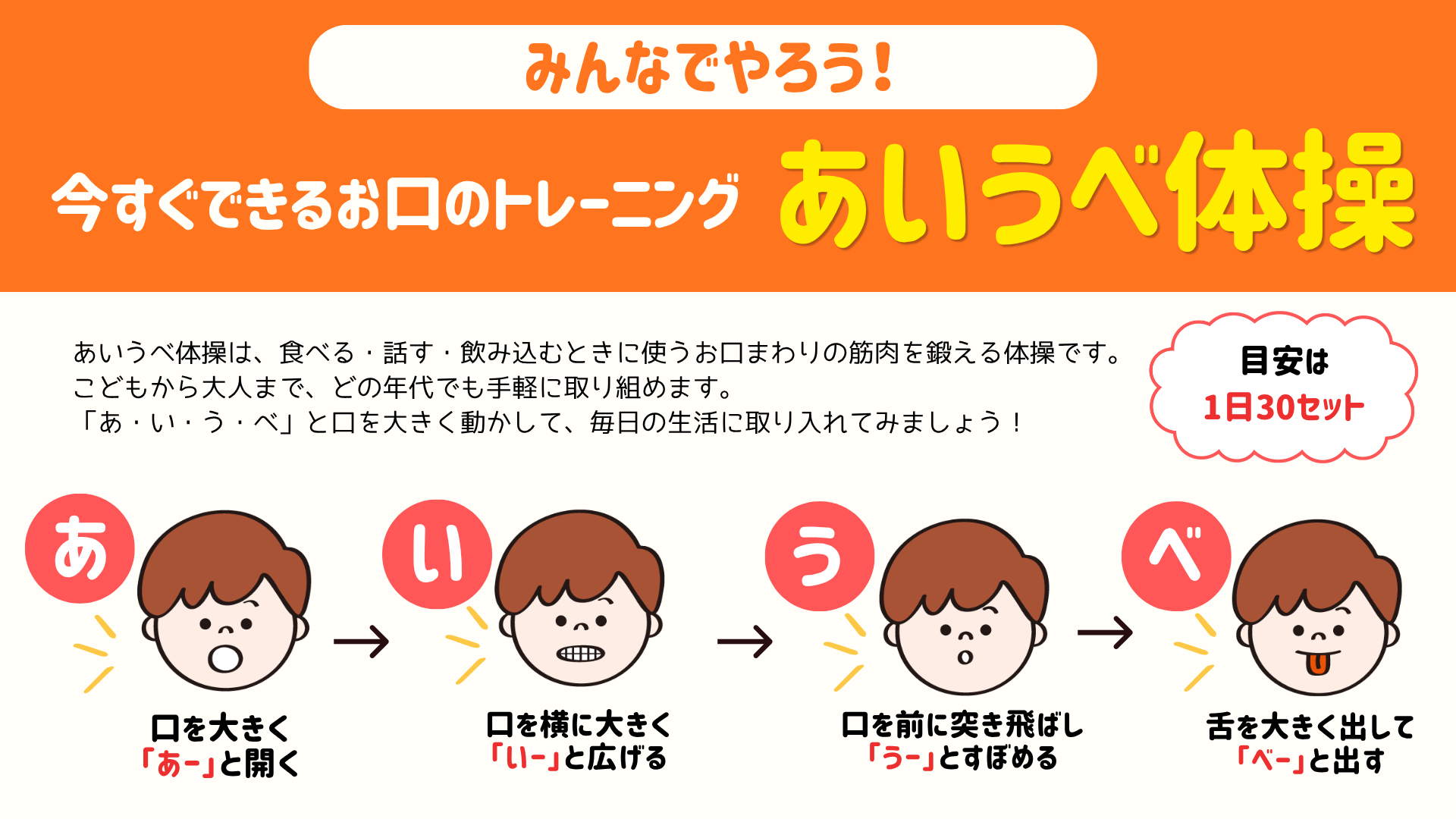 あいうべ体操の画像