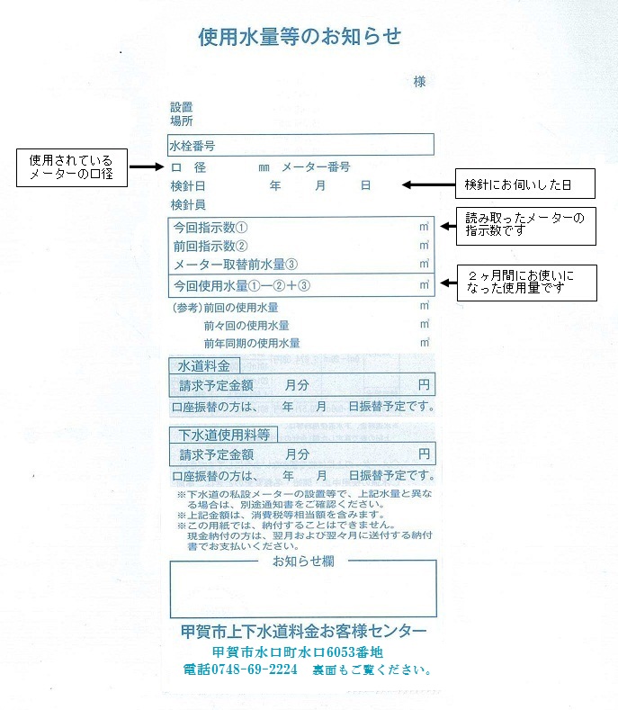 検針票