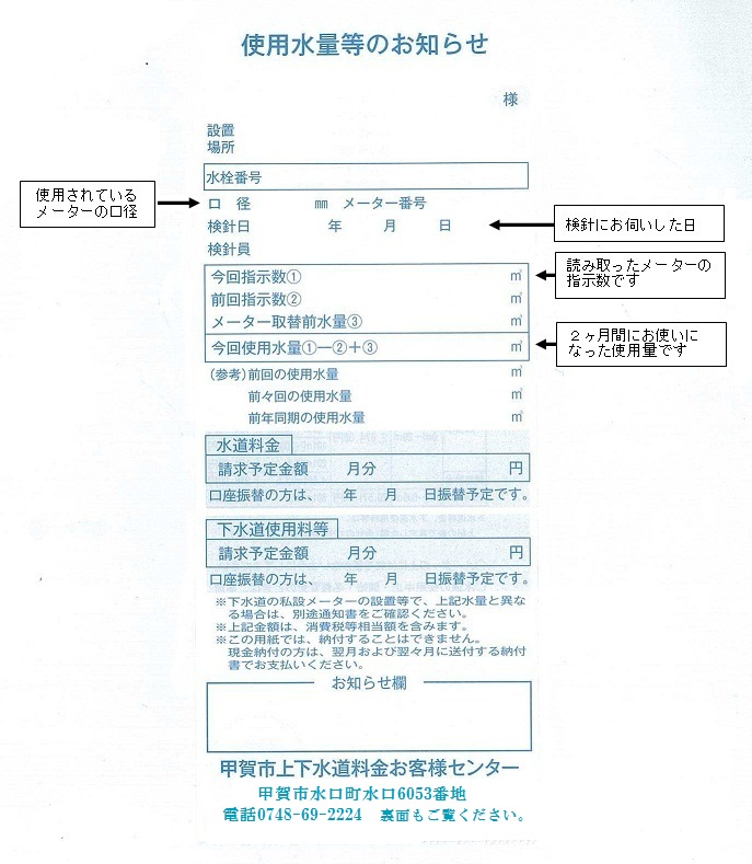 検針票