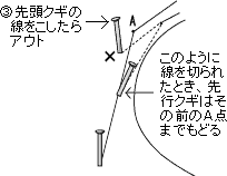 蚊取り出し２