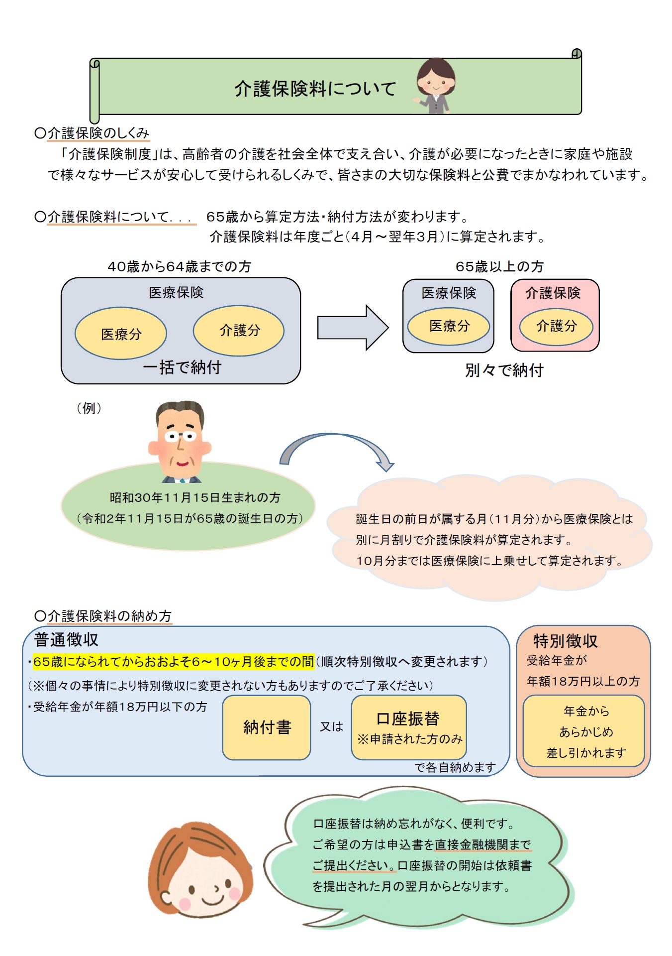 介護保険料のしくみ