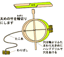 とばしかた1