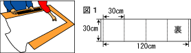 行灯凧作り方1