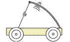 バネ動力自動車走らせ方2