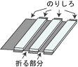 万華鏡作り方3