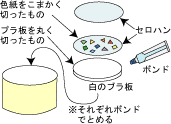 万華鏡作り方7